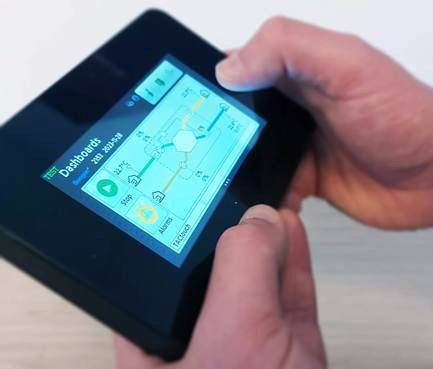 Integrovaný riadiaci systém TAC7